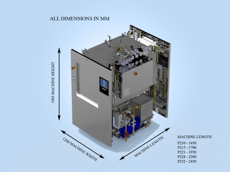 CroppedImage800600 S 2 top high quality dims gradient