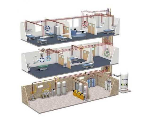 Thi công lắp đặt hệ thống khí y tế trung tâm đạt tiêu chuẩn